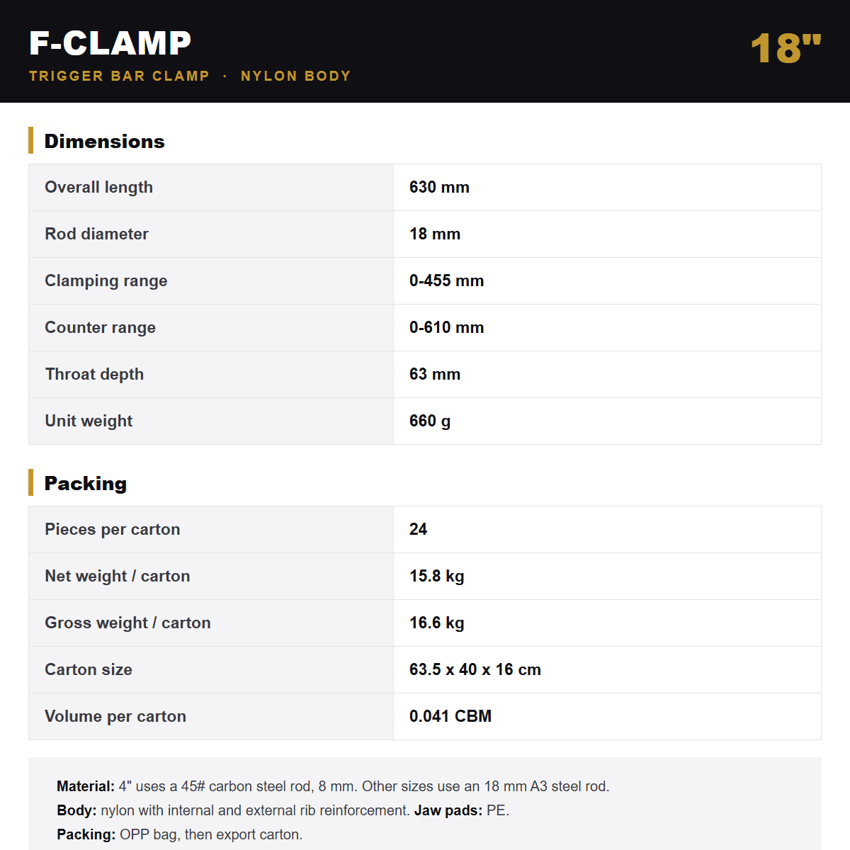 Specification card for the Wildleg F-clamp 18 inch.