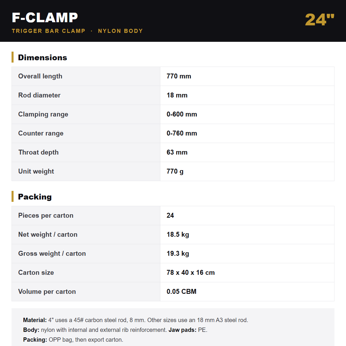 Specification card for the Wildleg F-clamp 24 inch.