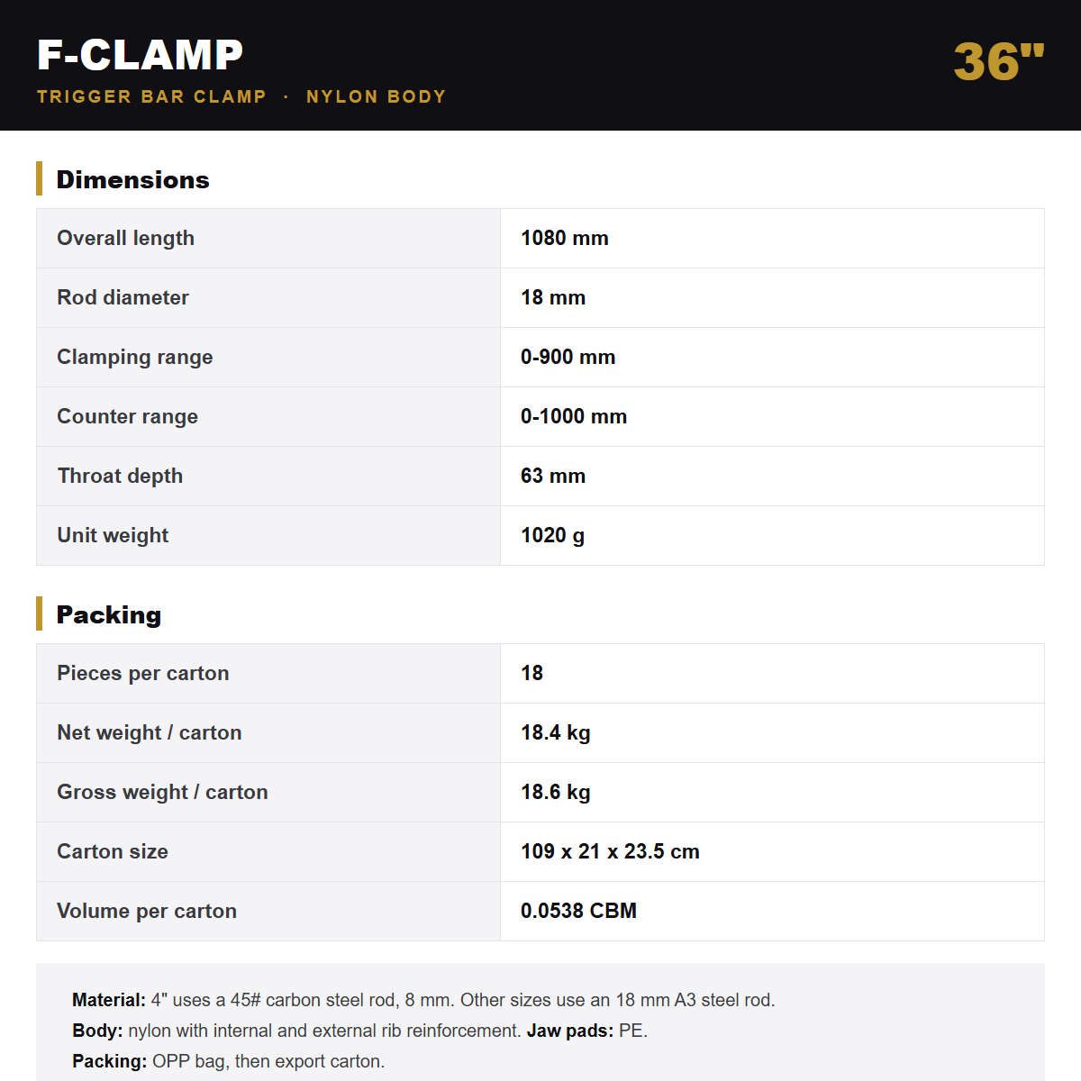 Specification card for the Wildleg F-clamp 36 inch.