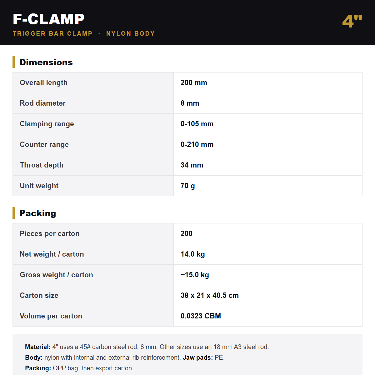 Specification card for the Wildleg F-clamp 4 inch.
